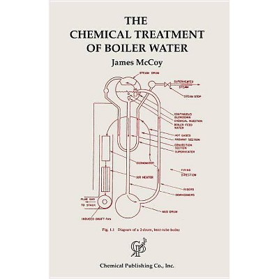 The Chemical Treatment of Boiler Water - by  James W McCoy (Paperback)