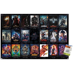 Trends International Marvel Avengers: The Infinity Saga - One Sheet Grid Unframed Wall Poster Prints - 1 of 4