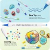 Ohuhu Acrylic Paint Markers Cotton-core: 36 Colors Dual Tips (Fine & Dot) Paint Pens High Opacity Acrylic Markers Waterproof Lightfast - 3 of 4