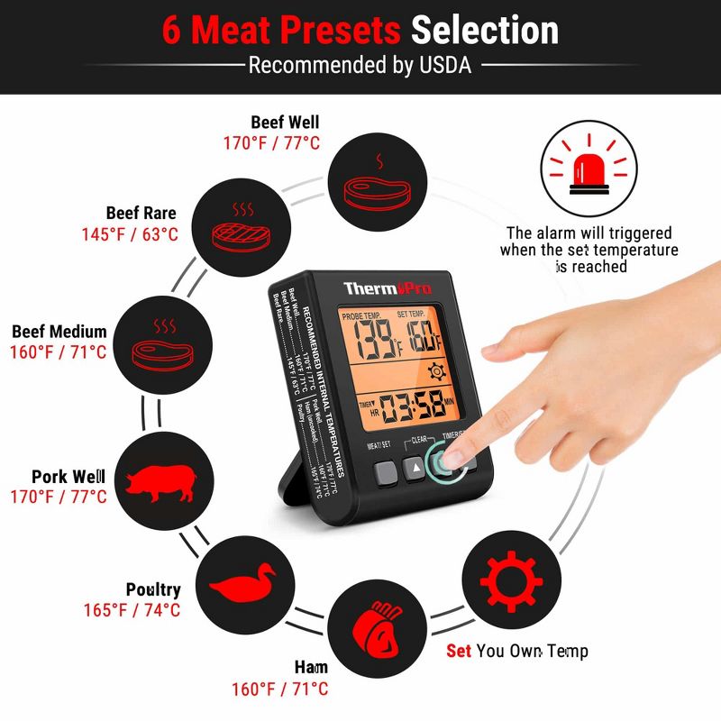 ThermoPro TP16SW Digital Meat Cooking Smoker Kitchen Grill BBQ Thermometer with Large LCD Display with Backlight for Oven Smoker Grill Turkey, 3 of 9