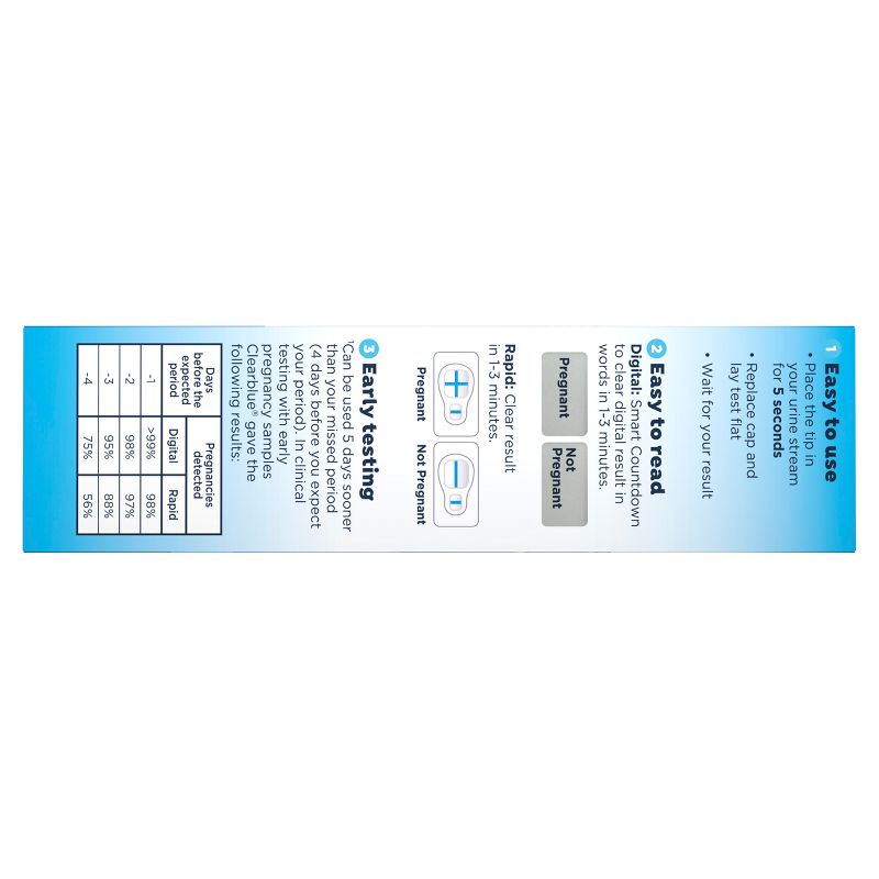 Clearblue Pregnancy Test Combo Pack, 4 of 20