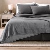 Faux Shearling Fleece Blanket by Bare Home - 2 of 4