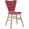 Modway Cascade Dining Chair Set of 2 Red - 3 of 3