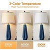 ROTTOGOON 3CCT Table Lamps Set of 2, Modern Table Lamp for Living Room for Nightstands Bedroom Office Decor - 3 of 4