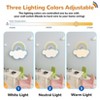Artloge Kids Room Cloud & Rainbow Flush Mount Ceiling Lights Acrylic Shade Ceiling Lamp - 4 of 4