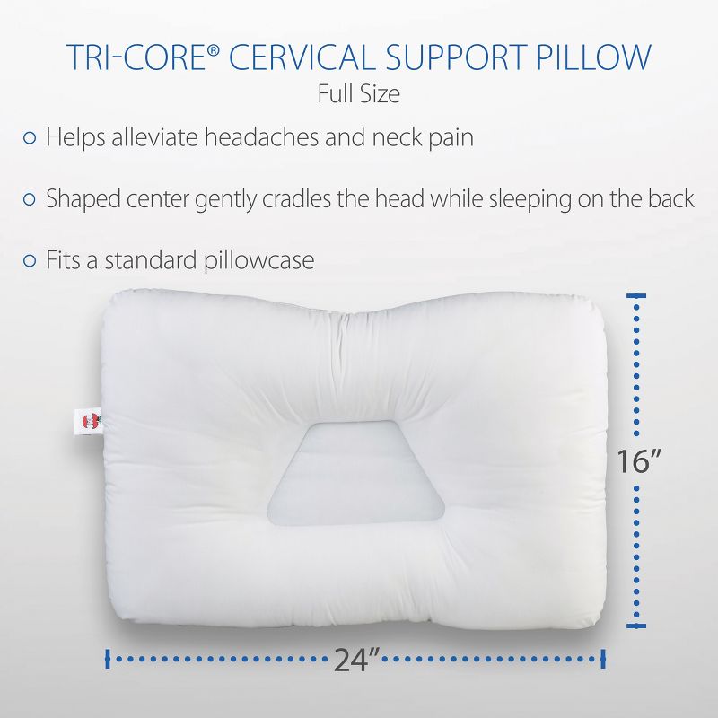 Core Products Tri-Core Orthopedic Cervical Neck Support Pillow, 5 of 7