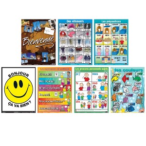 Poster Pals® French Essential Classroom Posters Set II - 1 of 4