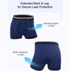 TIICHOO Incontinence Underwear for Men Washable Leakproof Boxer Briefs for Bowel Leakage Cotton Absorbent Underwear 5 Pack - 3 of 4
