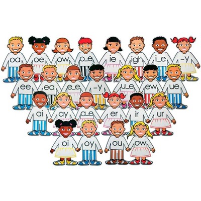 SI Manufacturing Sound Buddies Bulletin Board Set