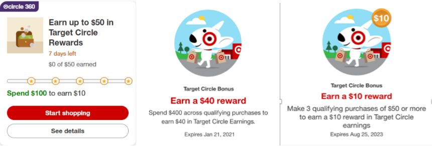 Creative illustration of offers within a Target Circle Bonus