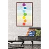 Trends International Chakras Framed Wall Poster Prints - 2 of 4