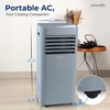 SereneLife 10,000 BTU Portable Air Conditioner - Built-in Dehumidifier, Fan Modes, Remote Control - Gray (SLPAC184S) - 2 of 4