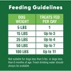 GREENIES Anytime Bites Dental Care Dog Treats - Original Flavor, 65ct (Pack of 2) - 3 of 4