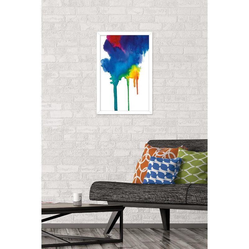 Trends International Bold Color - Rainbow Watercolor Framed Wall Poster Prints, 2 of 7
