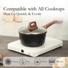 Itopfox Nonstick Cookware Set, 9-Piece Granite Coating Pots and Pans for Kitchen, Compatible with All Stovetops Including Gas, Electric & Induction - 4 of 4