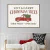 Amanti Art Christmas Farm Sign II by Victoria Barnes Canvas Wall Art Print Framed - 4 of 4