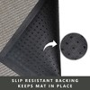 Envelor Outdoor Polypropylene Door Mat with Rubber Backing - 4 of 4