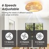 20" Gold Farmhouse Cage Ceiling Fans with Light and Remote Flush Mount Ceiling Fans for Kitchen Hallway - 3 of 4