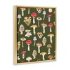 Stupell Industries Mushrooms Repeating Pattern Black Framed Floater Canvas Wall Art - 3 of 4