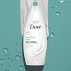 Dove Beauty Sensitive Skin Body Wash - 22 fl oz - image 4 of 4