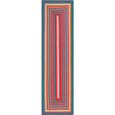 multi