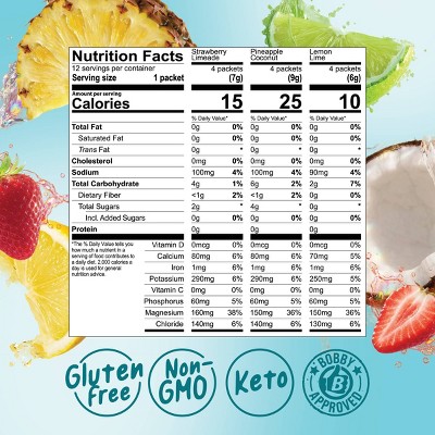 FlavCity Hydration Supplement Powder - Variety Pack - 3.95oz/12ct