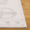 Soho SOH659 Hand Tufted Indoor Rugs - Safavieh - 3 of 4