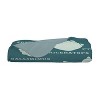 Jurassic World Kids' Blanket Green - 4 of 4
