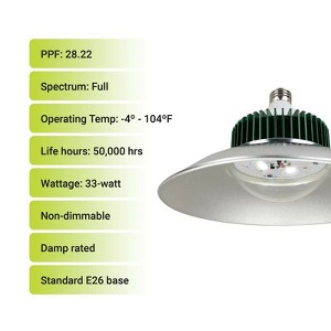3-Pack 28.22 PPF 33W LED Grow Bulb with Reflector, E26 Base, Wide Spectrum - 1 of 4