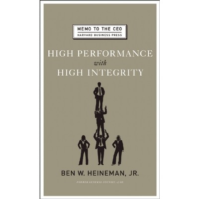 High Performance With High Integrity - (memo To The Ceo) By Ben W ...