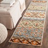 Veranda VER097 Power Loomed Indoor/Outdoor Area Rug  - Safavieh - 2 of 4