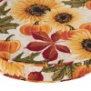 Kensington Garden 2pc 18" Round Outdoor Chair Pad - 4 of 4