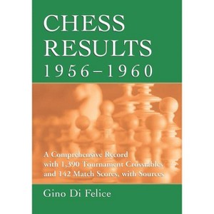 Chess Results, 1956-1960 - by  Gino Di Felice (Paperback) - 1 of 1
