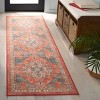 Journey JNY101 Power Loomed Machine Washable Skid-Resistant Rugs - Safavieh - 2 of 4