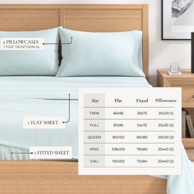 Light Blue Full Size Cotton Flannel Sheet Set