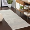 Hauteloom Bingham Area Rug - 2 of 4