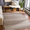 Hauteloom Abuyon Jute Hallway, Kitchen Runner Rug - Bohemian, Transitional - 2 of 4