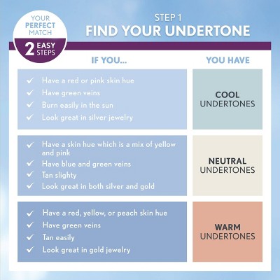 COVERGIRL + Olay Simply Ageless 3-in-1 Liquid Foundation with Hyaluronic Complex + Vitamin C - 1 fl oz, 6 of 12