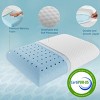 TopComfy Bed Pillows Memory Foam Pillow for Kids Removable Washable Cover Adaptive Support for Nighttime Movements, Blue, 23.6"*15.7"*4.7" - 4 of 4