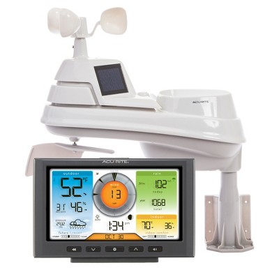 AcuRite 5 in 1 Weather Station with Wi-Fi Connection to 'Weather Underground'