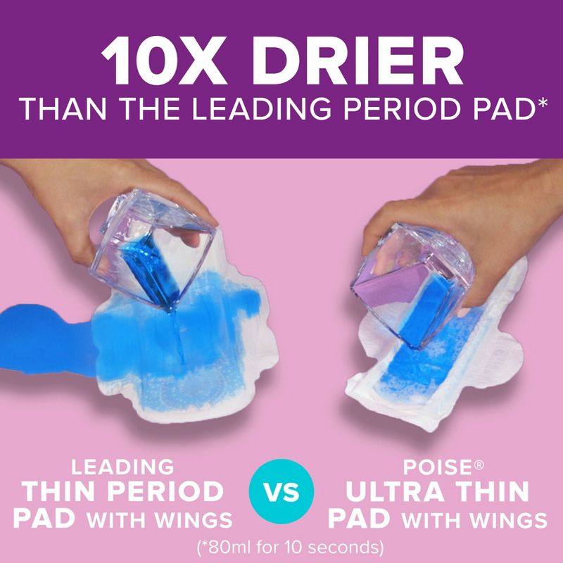 Poise Ultra Thin Pads with Wings - Maximum Absorbency, 4 of 8