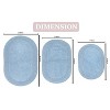 Double Ruffle Bathroom Rugs Set, Washable Rug, Soft Cotton Extra Soft and Absorbent bath Rug, Kitchen Mat, Bath Mat Set,Non-Slip, 3 Pcs Set, Blue - 3 of 4