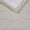 ETL certified 100% polyester Electric Blanket Solid Fleece to Faux-Shearling Heated Blanket - 2 of 4