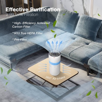 Mobi White Smart 4-in-1 Air Purifier and Humidifier