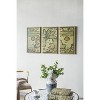 Fisfet S/3 41.3x1x23.6" Rectangular Canvas Map Wall Art, Multicolored - 4 of 4
