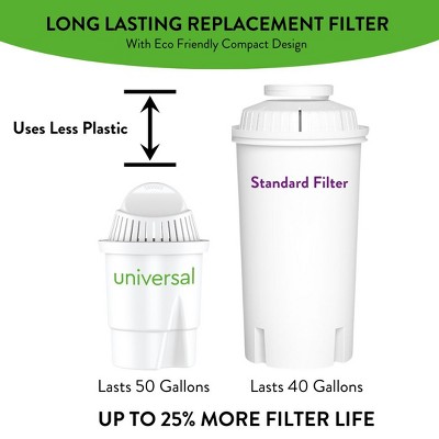 Aqua Optima Compact White Water Filter Pack of 6