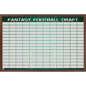 Trends International Fantasy Football Draft Framed Wall Poster Prints - 1 of 4