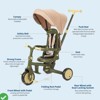 7-in-1 Foldable Baby Tricycle w/ Adjustable Parent Handle – Toddler Trike with Safety Harness, Wheel Brakes - 4 of 4