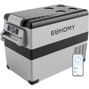 EUHOMY CF Series Car Refrigerator - 1 of 4