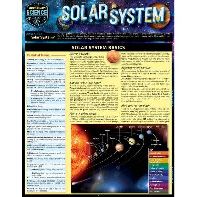 Solar System - 2nd Edition by  John Roch (Poster)